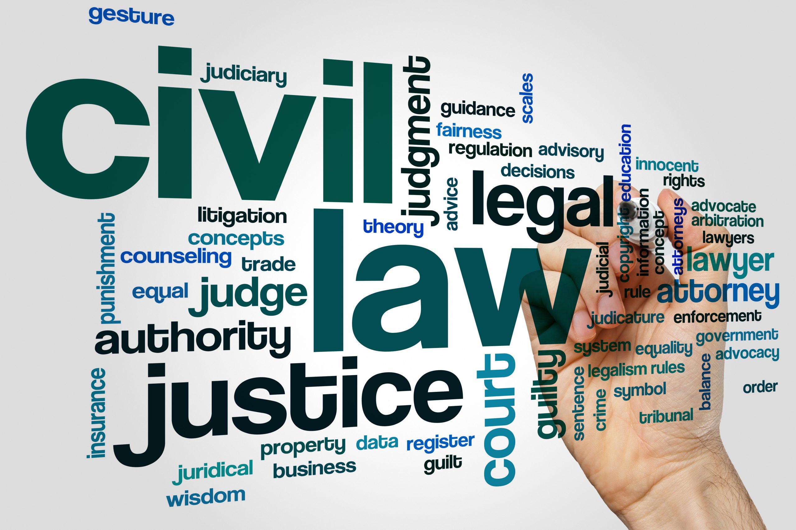 Civil,Law,Word,Cloud,Concept